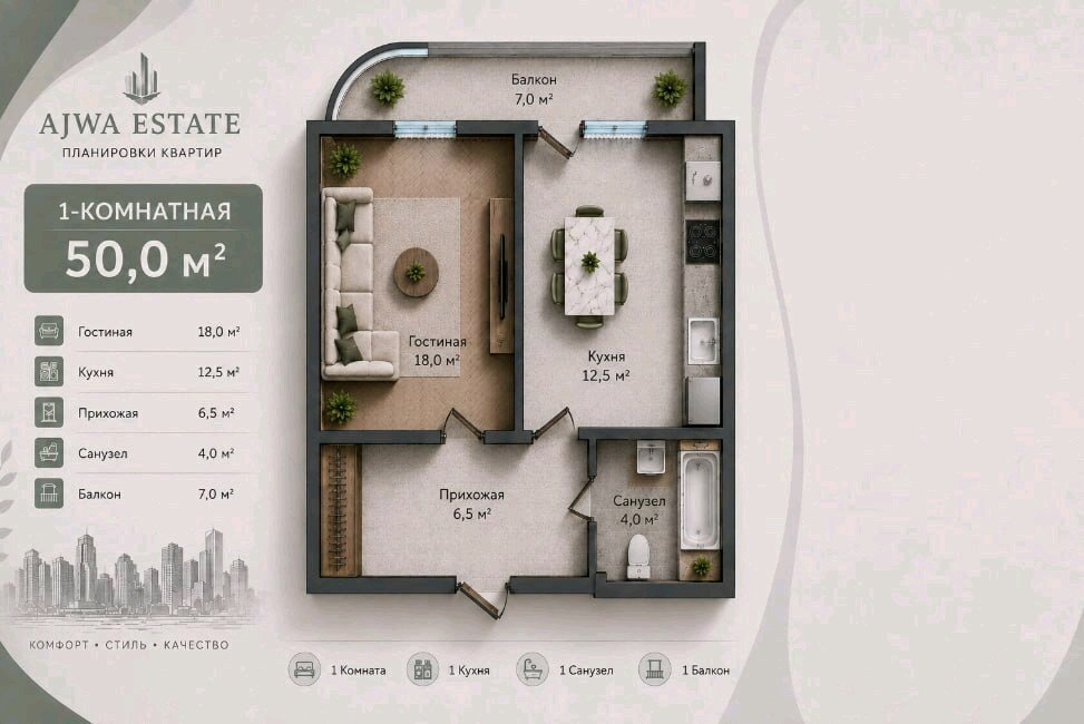 Коммерческая недвижимость 50 м².