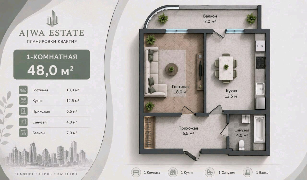 Коммерческая недвижимость 48 м².
