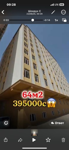 2-комнатная квартира в Рудаки — фото 1, гостиная